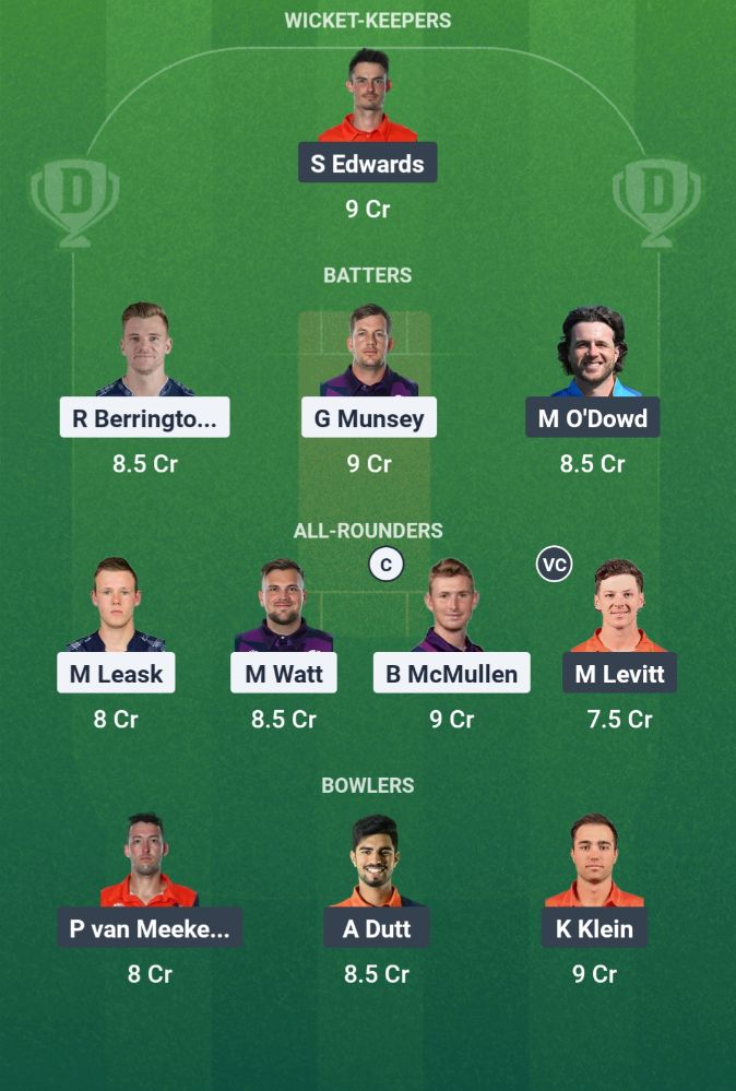 Fantasy Team Screenshot