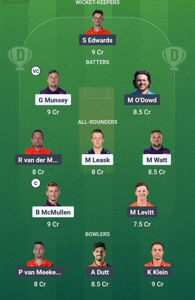 Fantasy Team Screenshot
