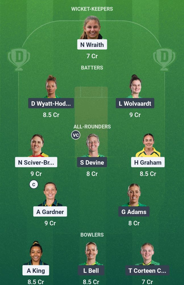 Fantasy Team Screenshot