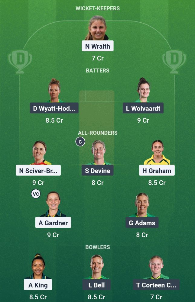 Fantasy Team Screenshot