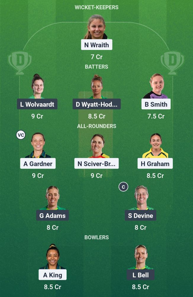 Fantasy Team Screenshot