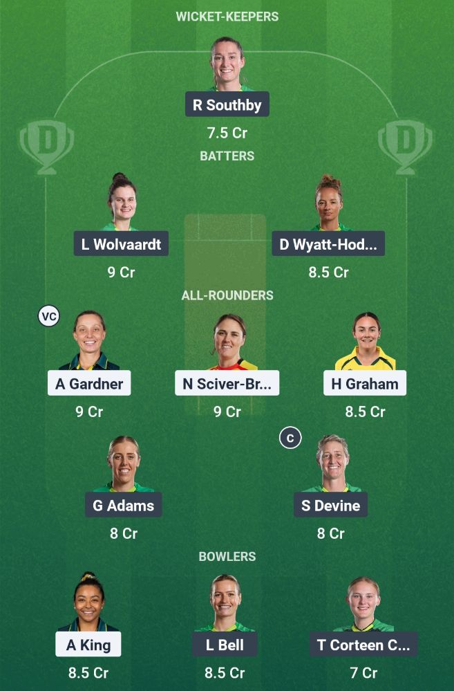 Fantasy Team Screenshot